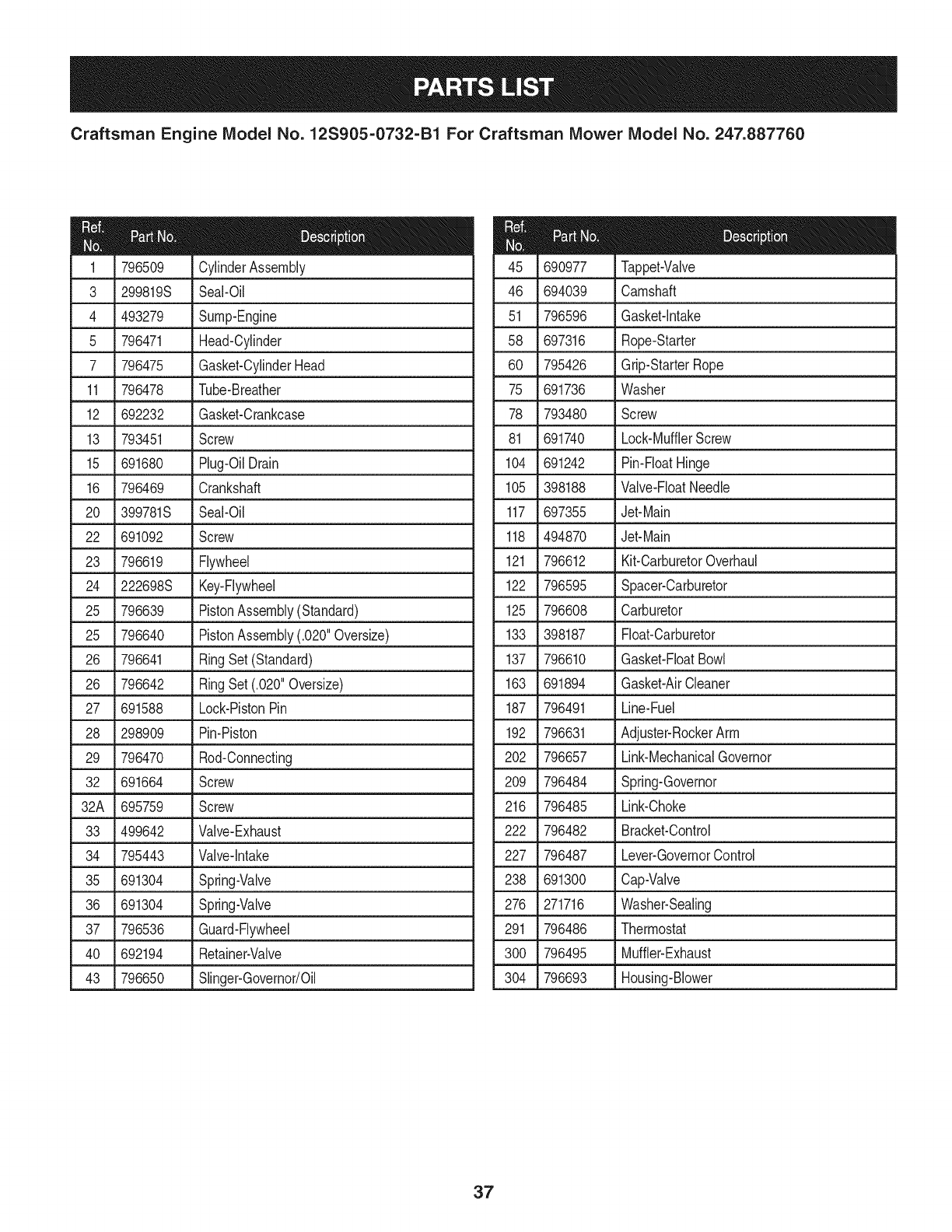 Page 37 of Craftsman Lawn Mower 247.887760 User Guide | ManualsOnline.com