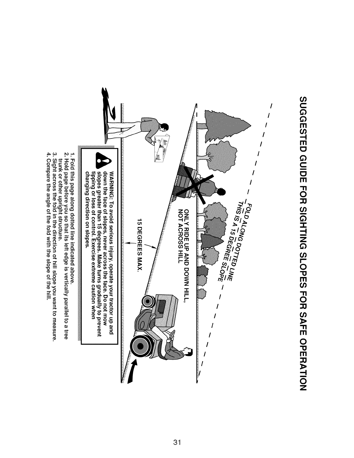Page 31 of Craftsman Lawn Mower YT 3000 User Guide | ManualsOnline.com
