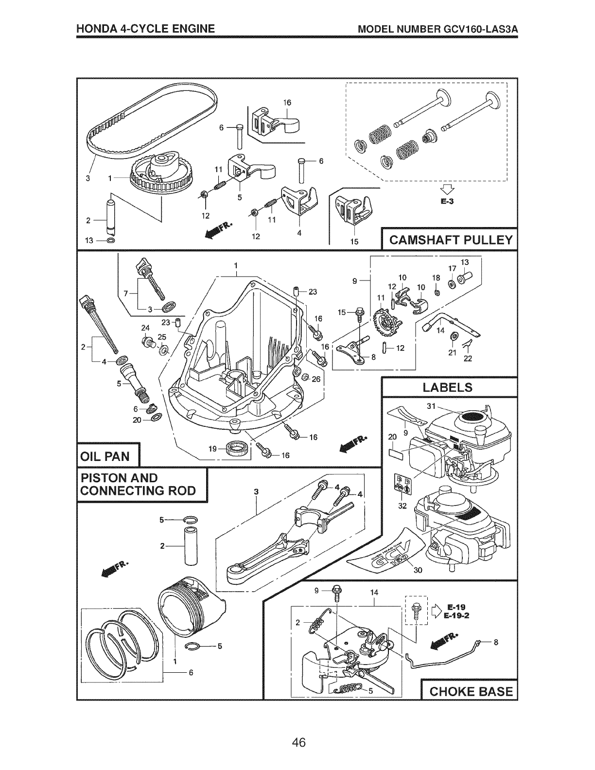 Craftsman lawn mower honda engine manual