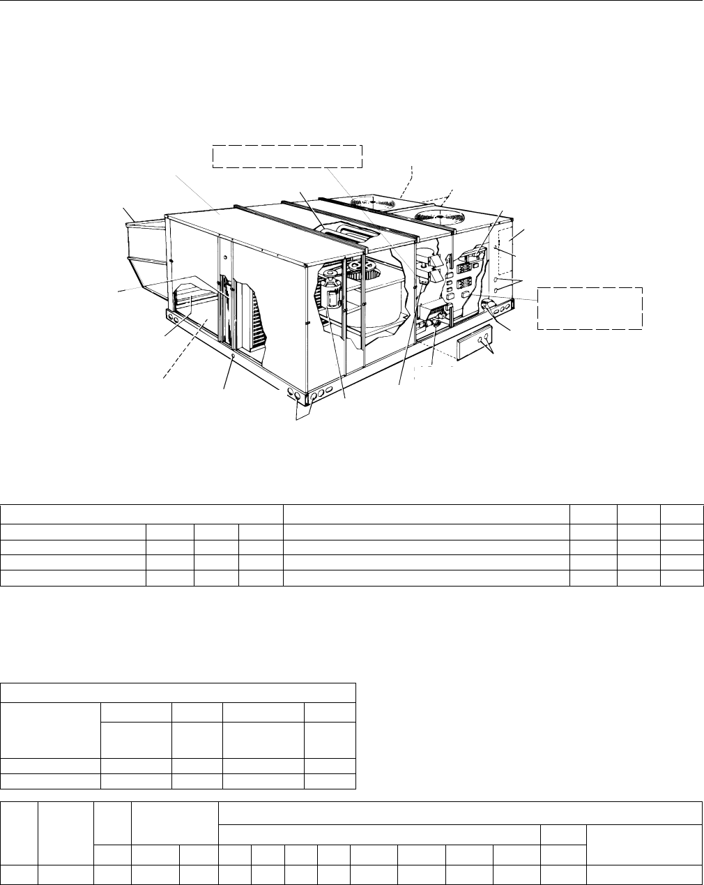 Page 4 Of York Air Conditioner D2CG User Guide | ManualsOnline.com