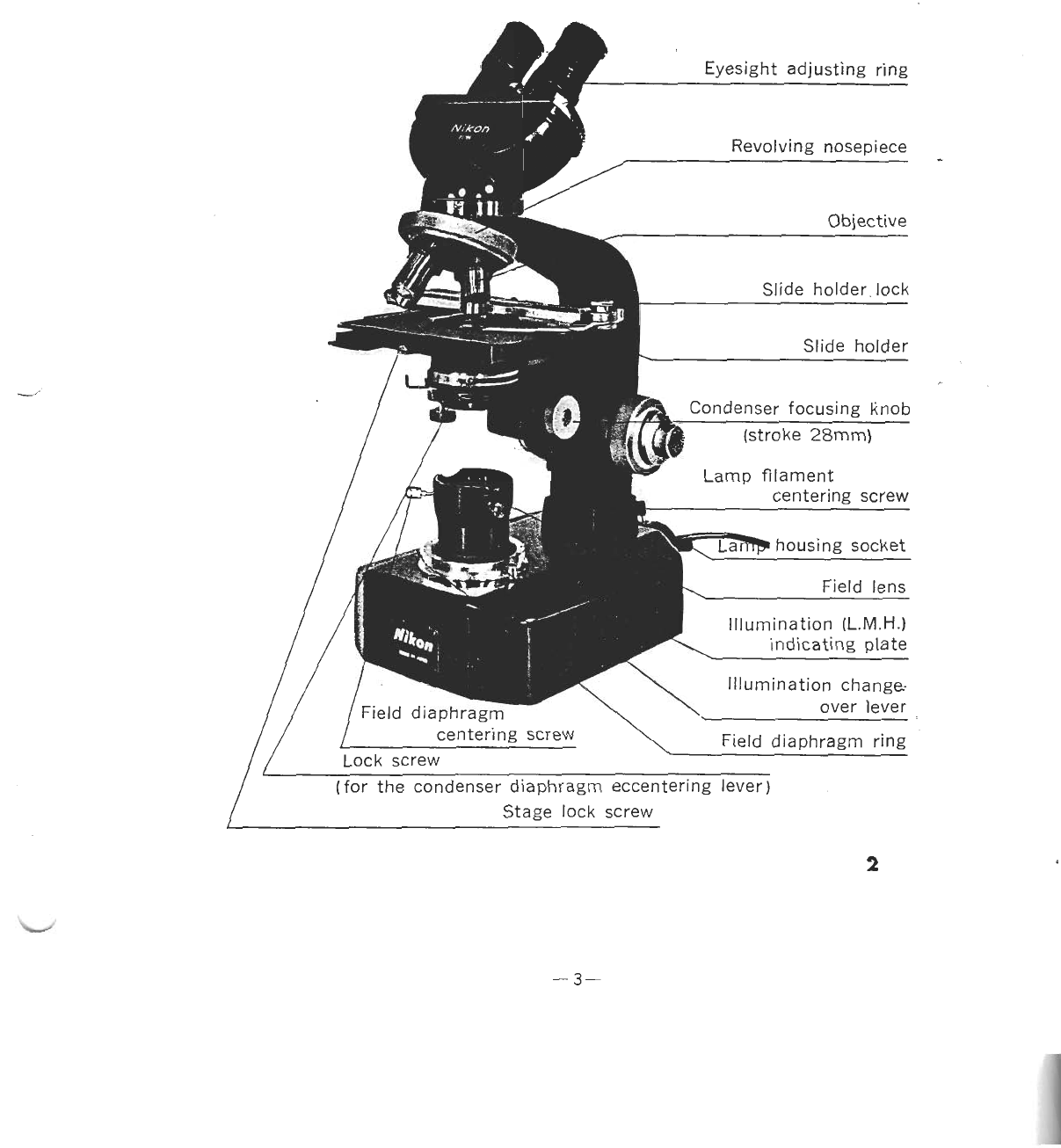 Page 5 of Nikon Microscope & Magnifier S-Ke User Guide | ManualsOnline.com