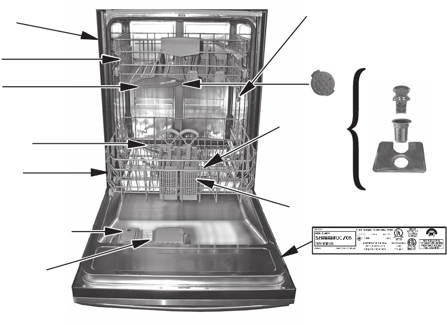 Page 4 of Bosch Appliances Dishwasher sHX43C User Guide