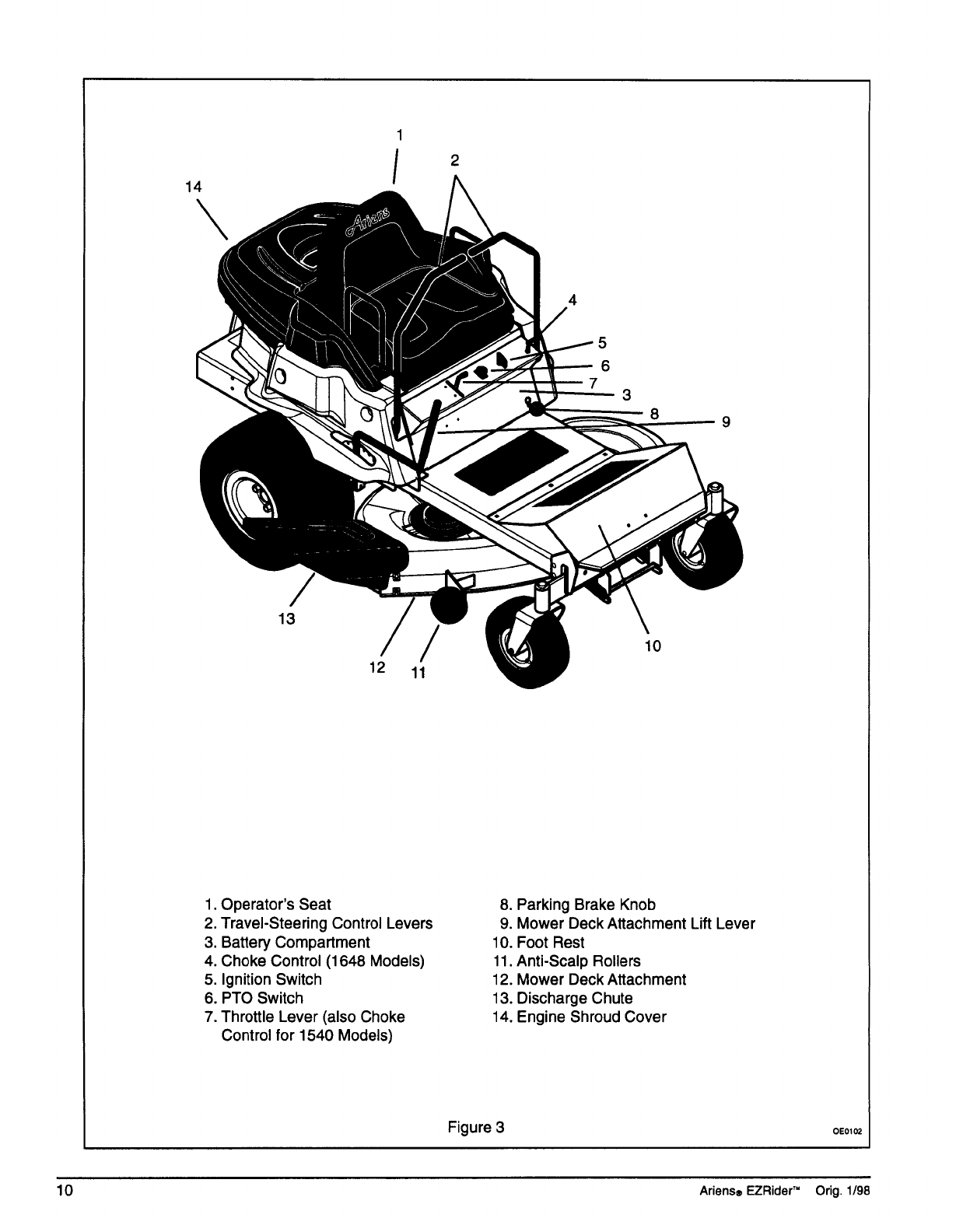 Page 14 of Ariens Lawn Mower 010-1540 User Guide | ManualsOnline.com