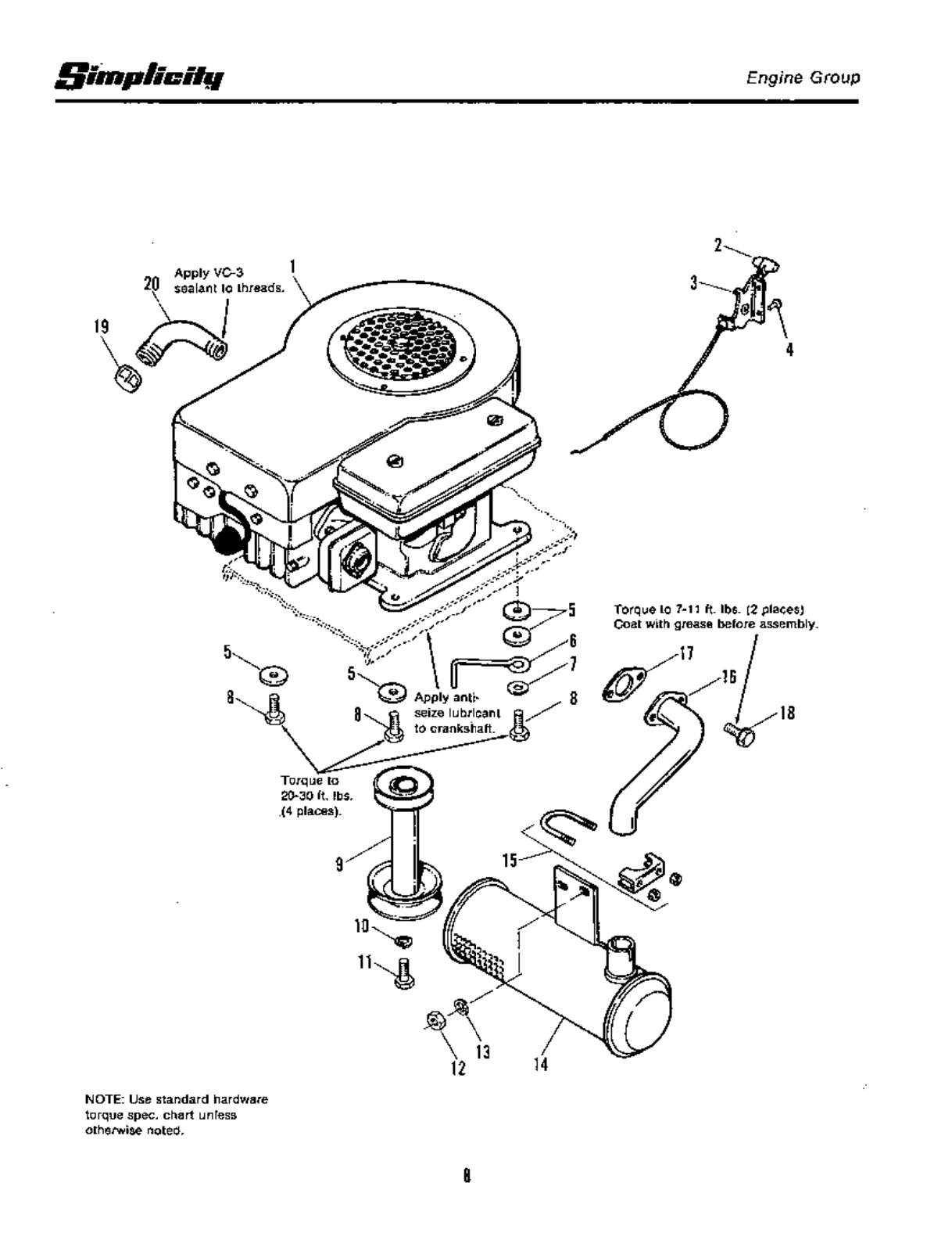 Page 10 of Simplicity Lawn Mower 4211 User Guide | ManualsOnline.com