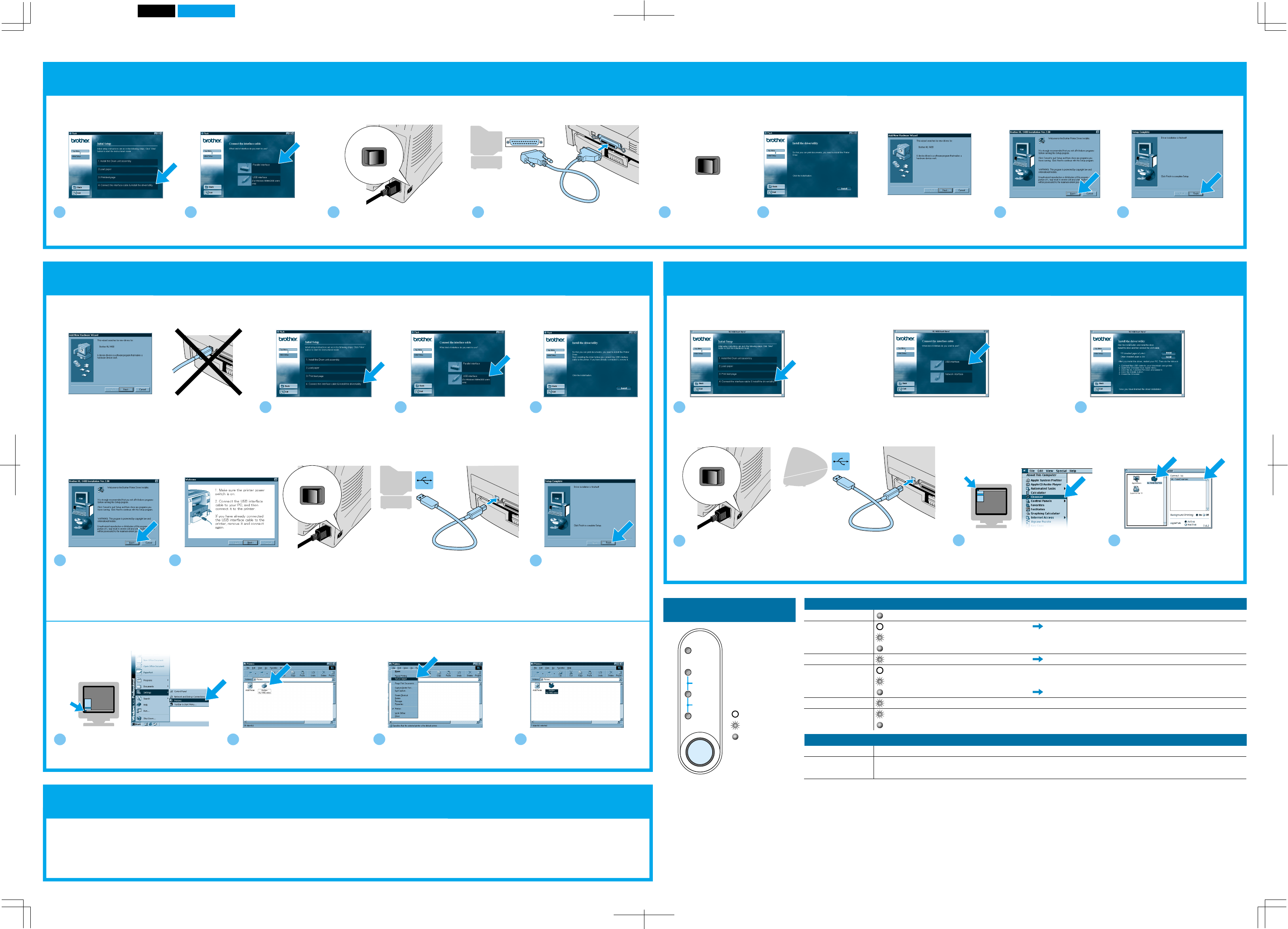 Page 2 of Brother Quick Setup Guide Laser Printer HL-1230, HL-1440, HL-1450, HL-1470N | ManualsOnline.com