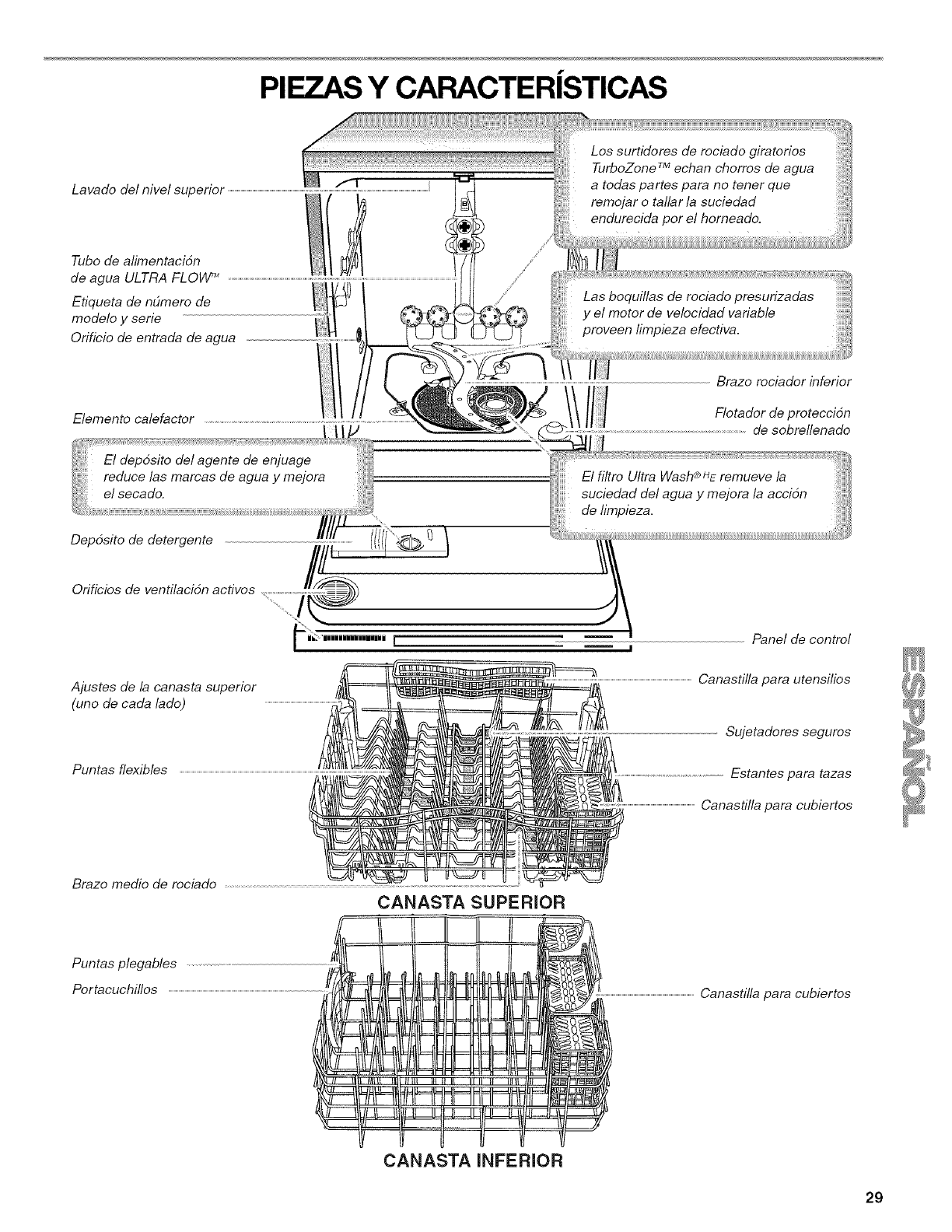 Kenmore elite dishwasher manual download