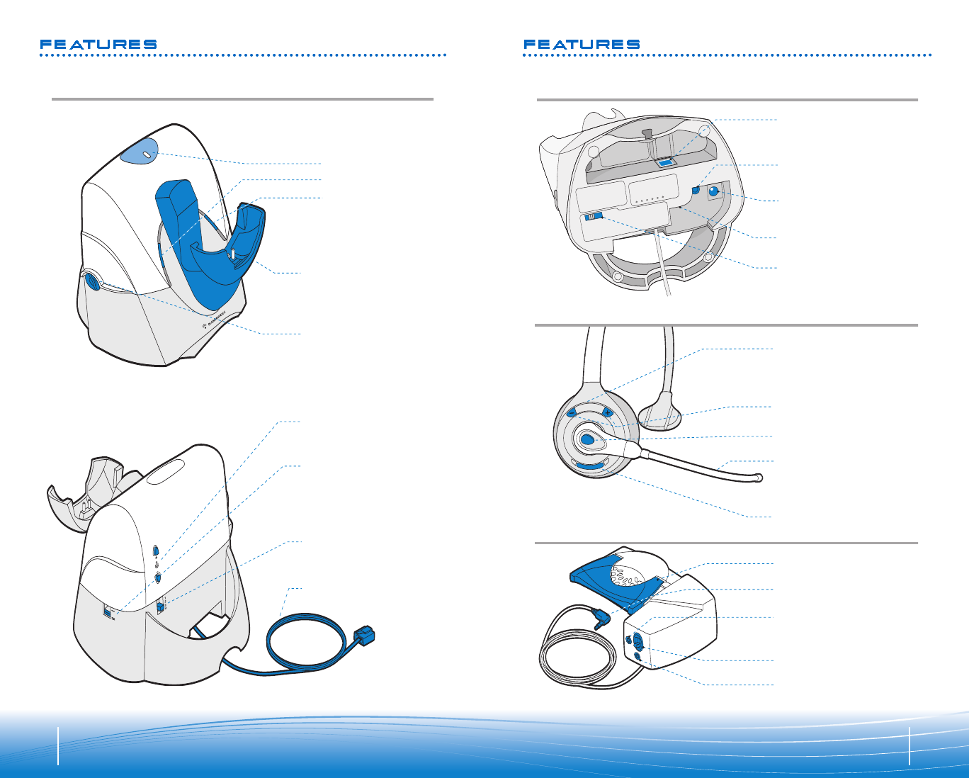 Page 3 of Plantronics Headphones Headset System User Guide