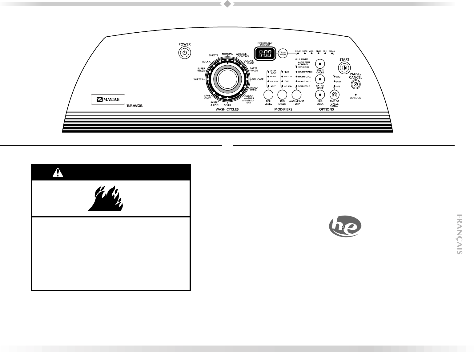 Maytag Bravos Washer Operating Manual