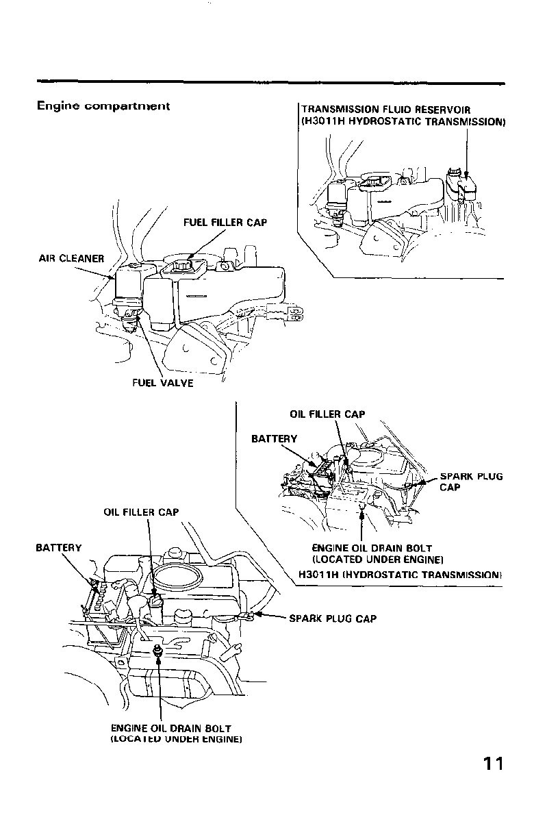 Honda 3011 hydrostatic manual