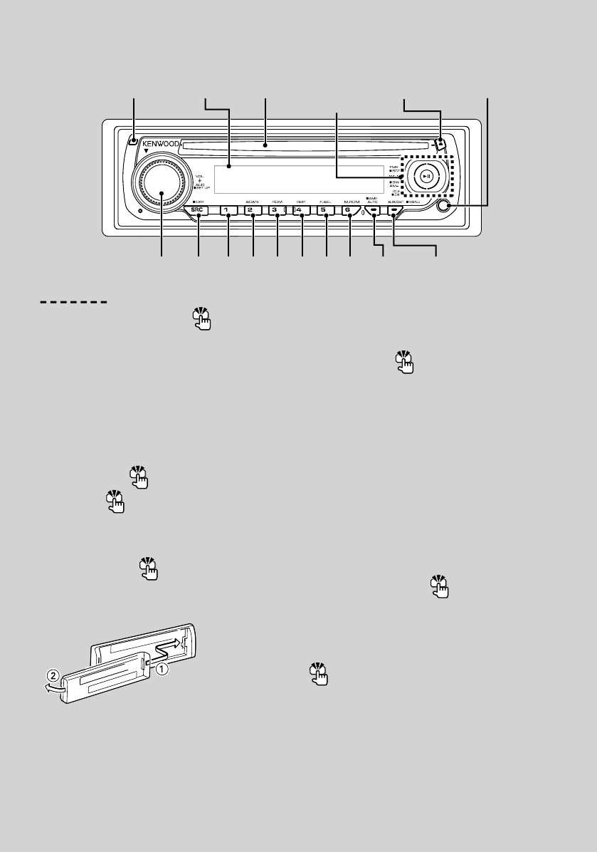 Page 4 of Kenwood CD Player KDC-138 User Guide | ManualsOnline.com