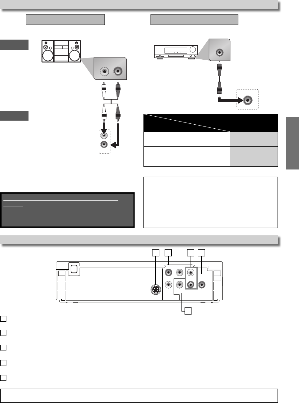 Page 7 of Magnavox DVD Player DP100MW8B B User Guide | ManualsOnline.com