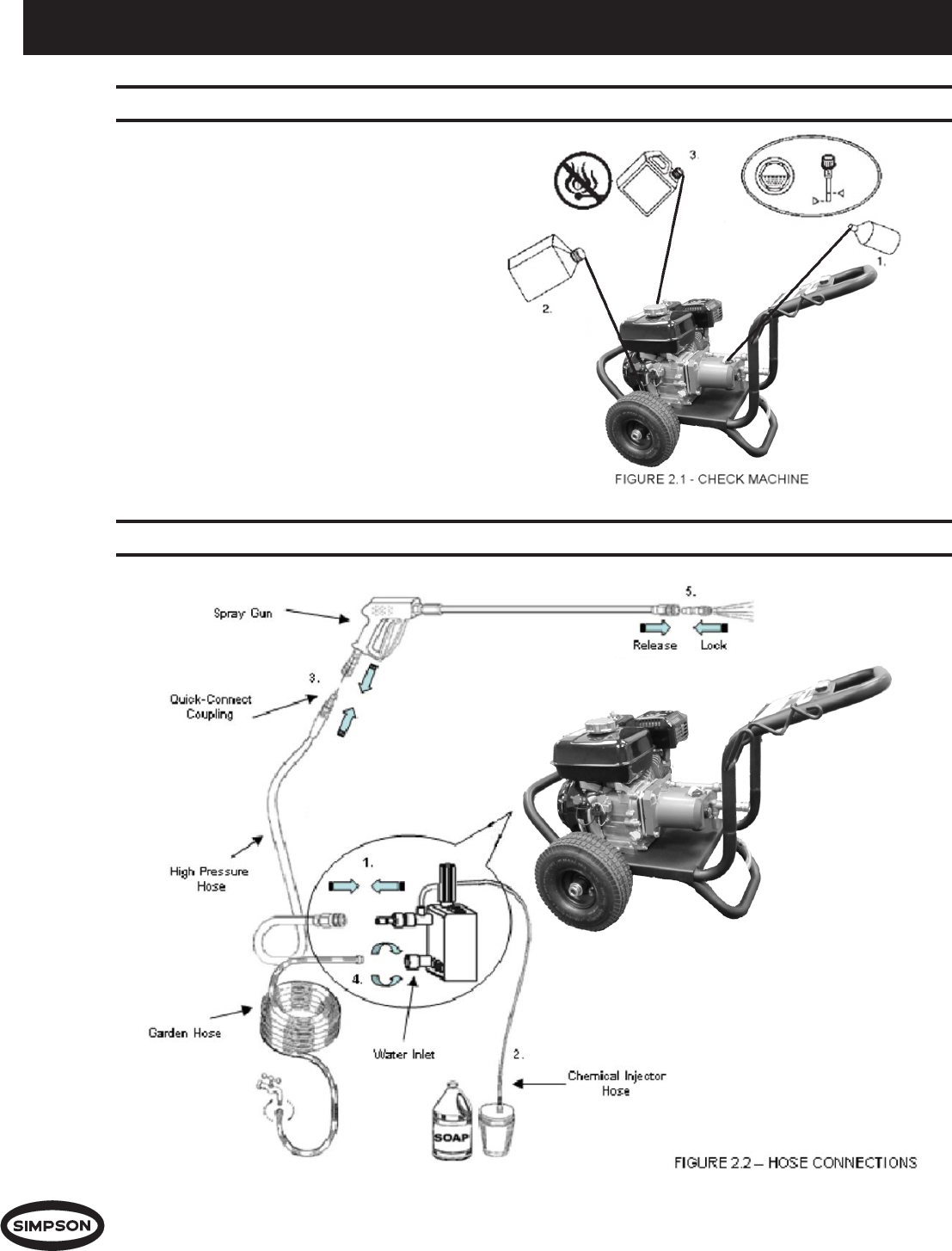 Page 5 of Simpson Pressure Washer PS3000 User Guide