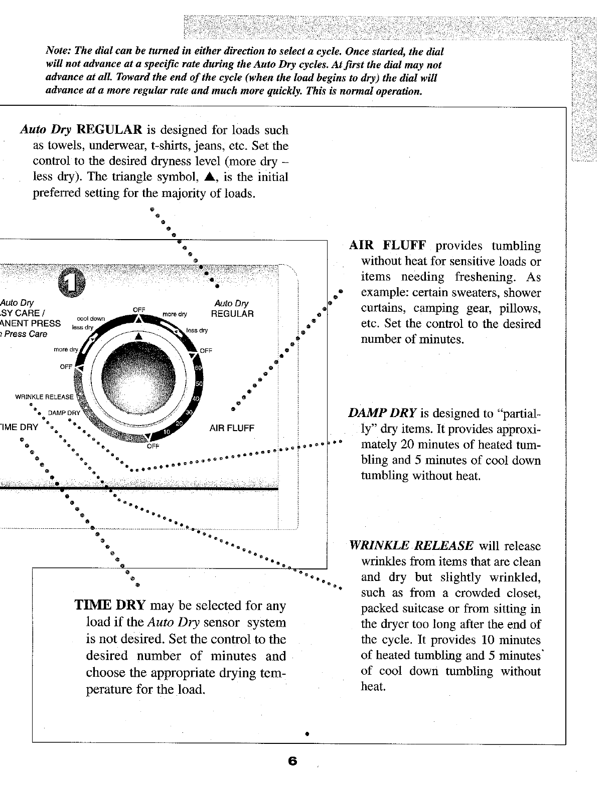 Page 7 of Maytag Clothes Dryer D2 User Guide