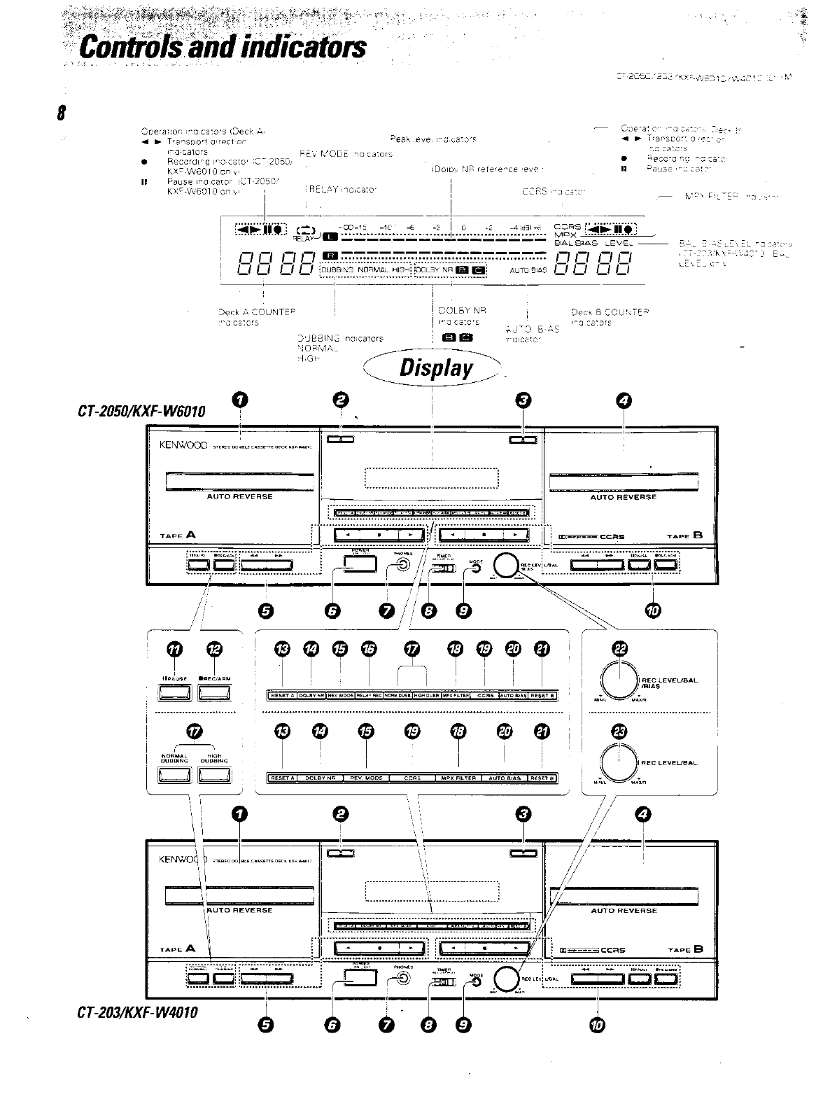 Page 8 of Kenwood Car Stereo System 68 User Guide | ManualsOnline.com