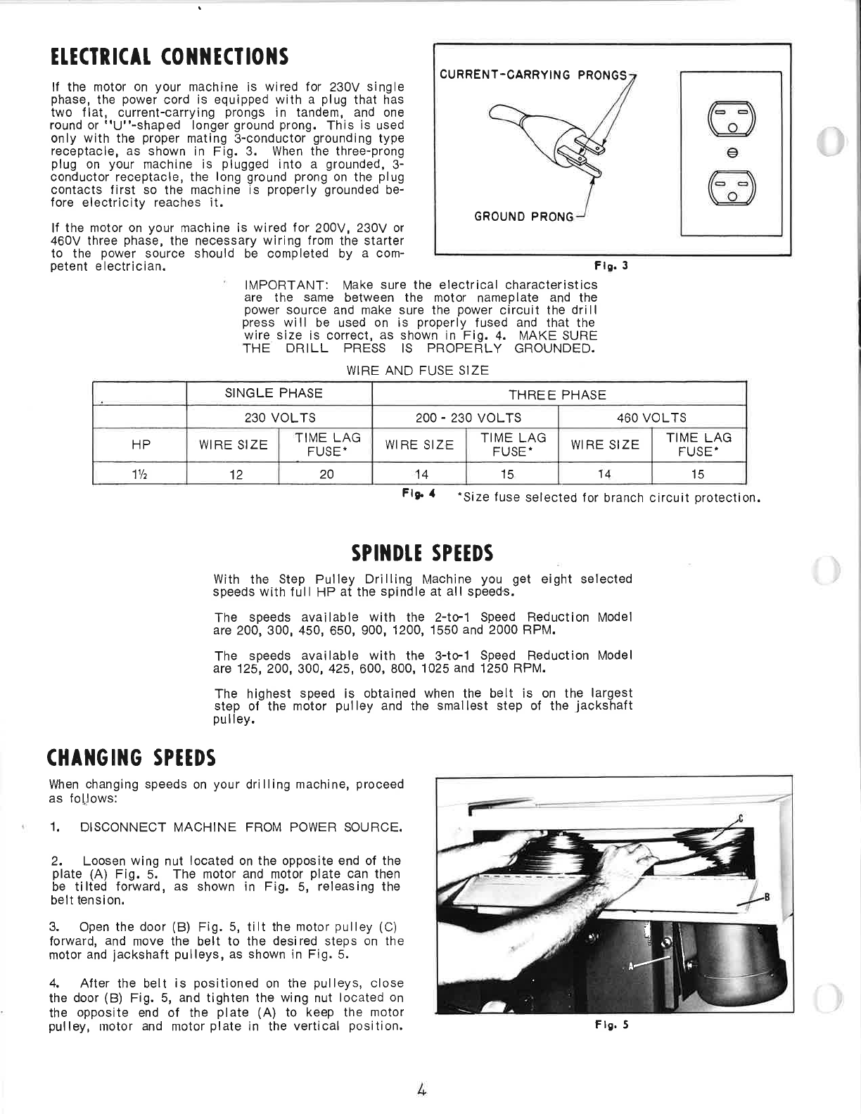 delta cp 2000 user manual
