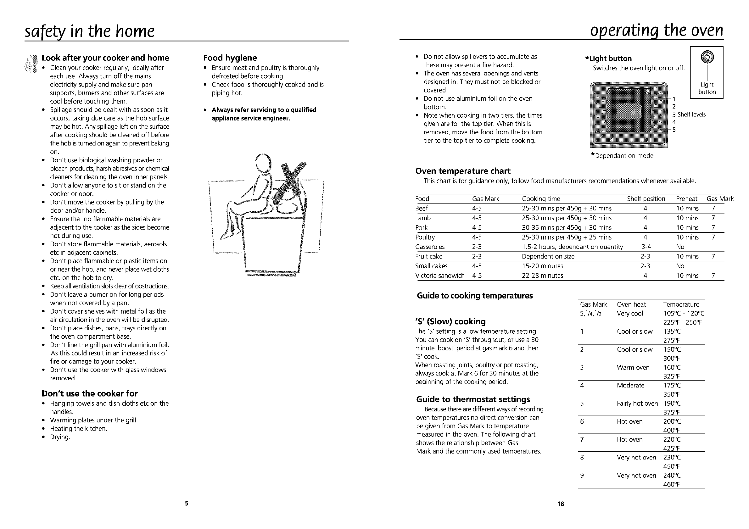 Beko Dg582 Gas Cooker Manual