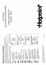 hotpoint lstf8m126 slimline dishwasher manual