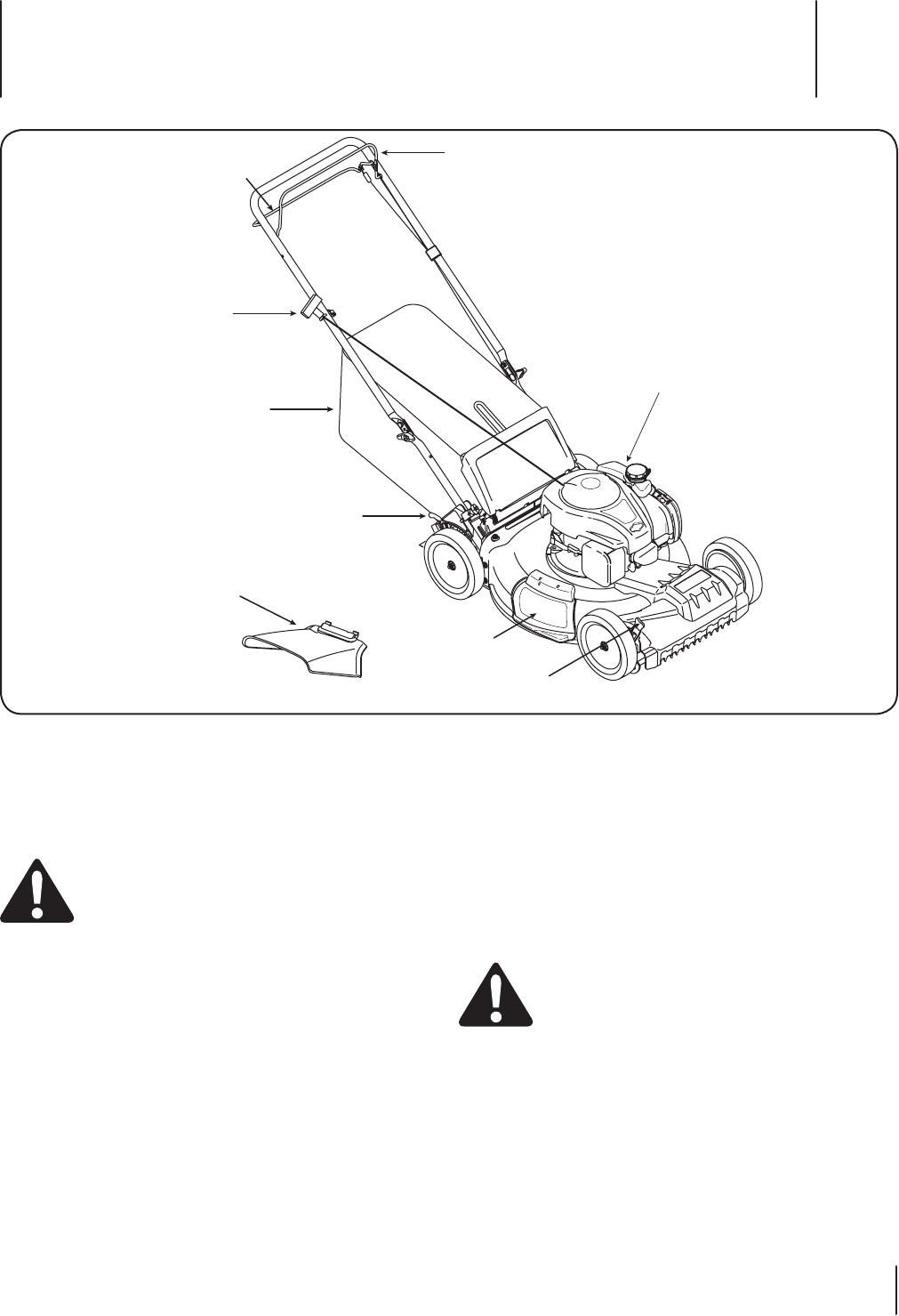 Page 13 of Troy-Bilt Lawn Mower TB200 User Guide | ManualsOnline.com