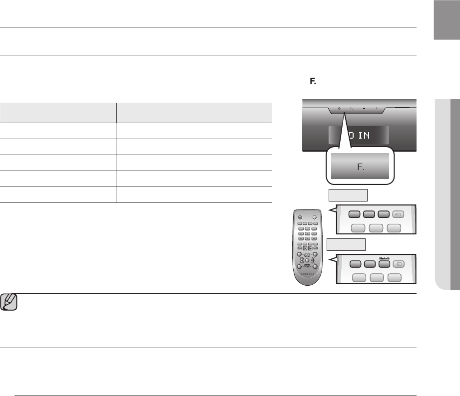 samsung hw h355 user manual