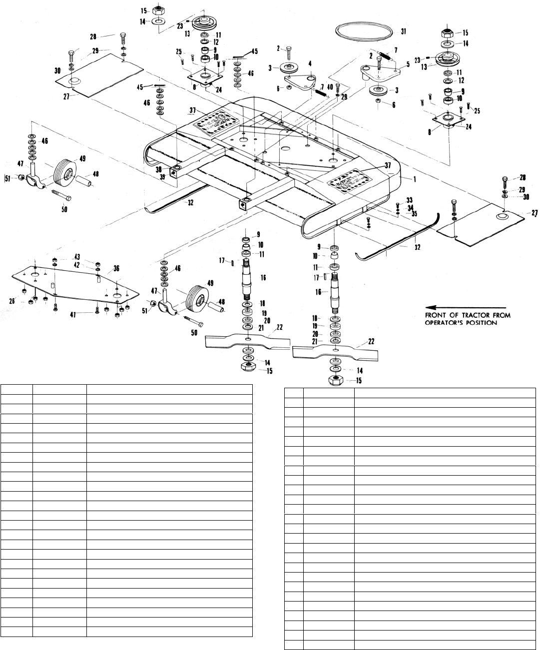 Page 2 of Gravely Lawn Mower 11362 User Guide | ManualsOnline.com
