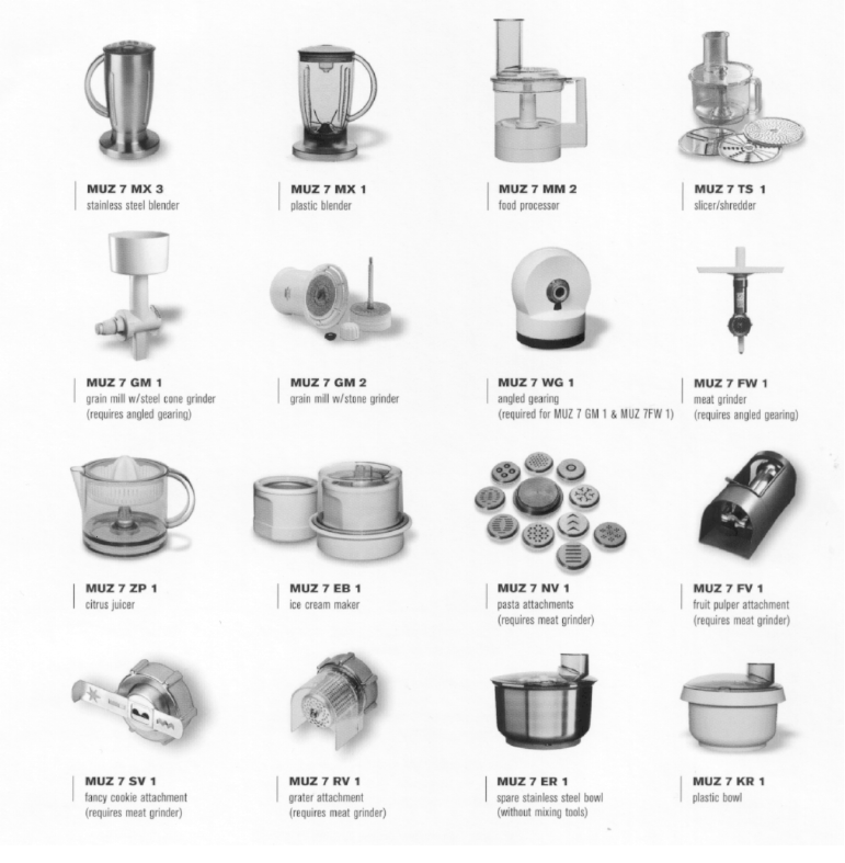 Page 30 of Bosch Appliances Food Processor MUM 7000 UC User Guide |