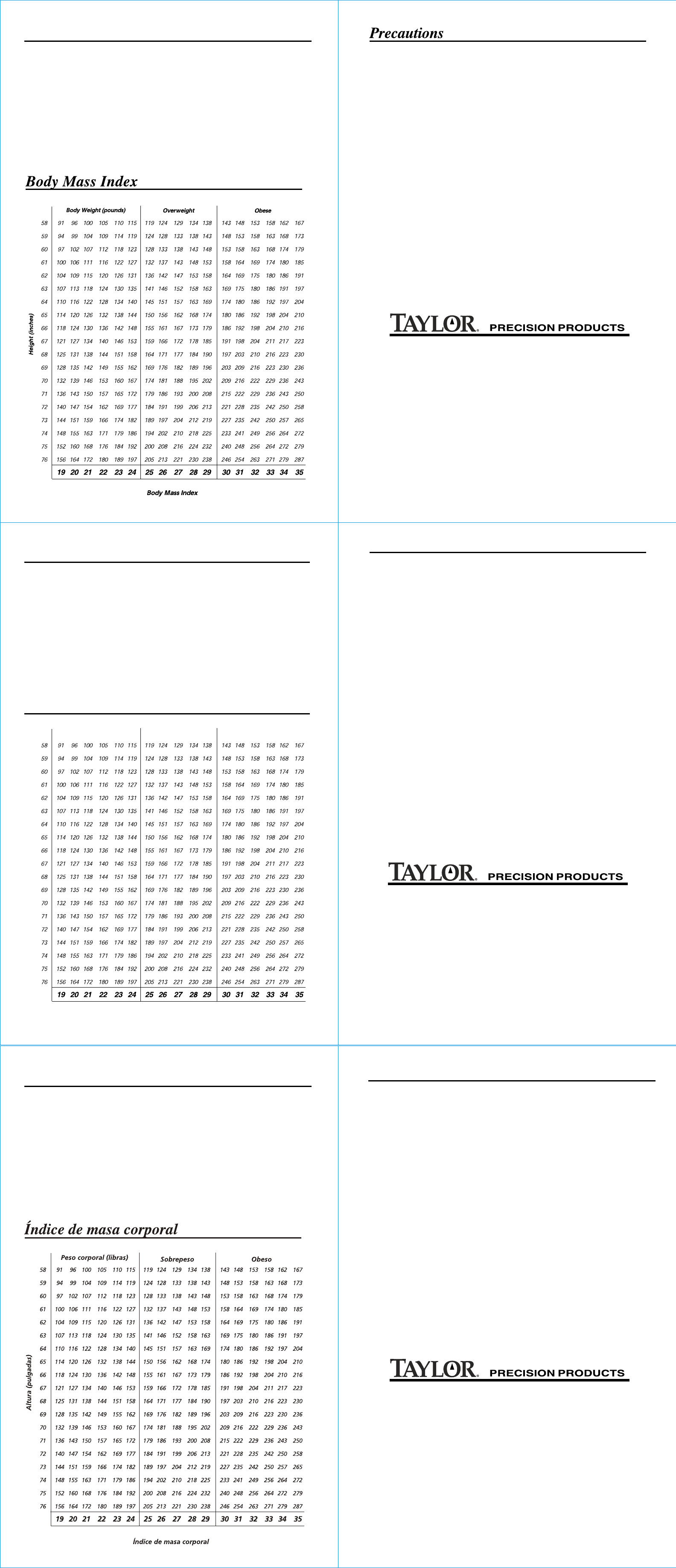 Page 2 of Taylor Scale 7006EXP User Guide | ManualsOnline.com