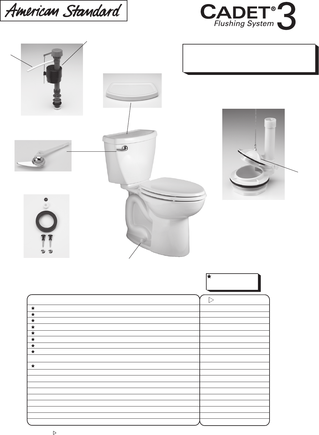 American standard champion 4 toilet manual