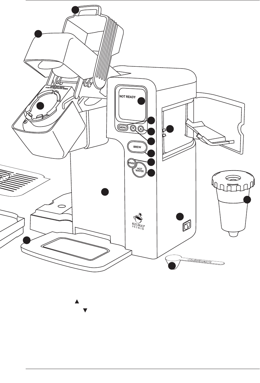 cuisinart k cup coffee maker manual