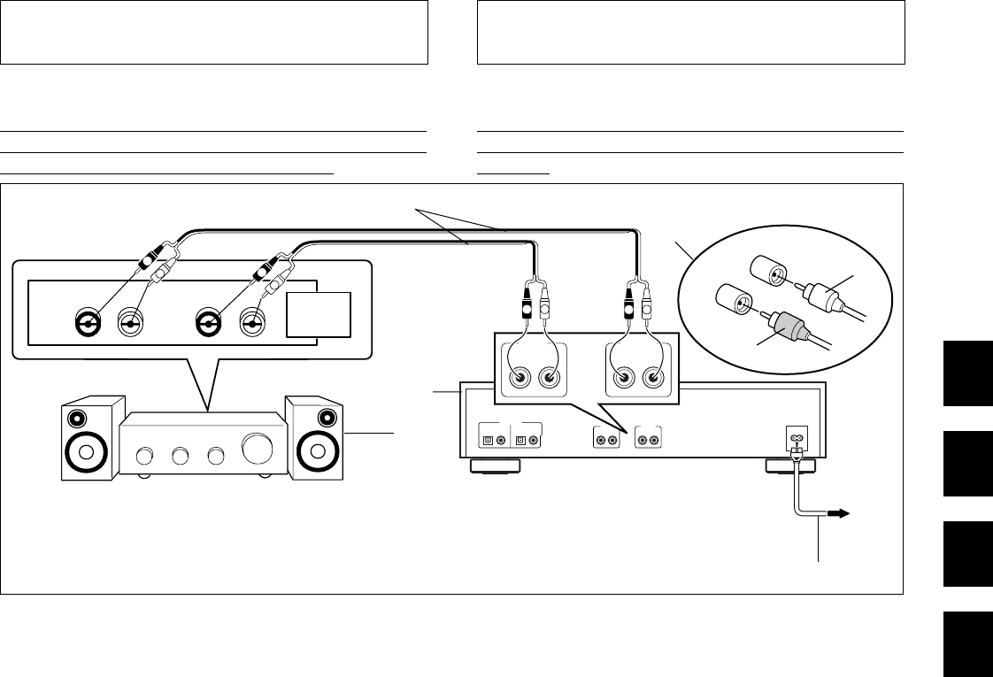 Page 25 of Pioneer CD Player PDR-555RW User Guide | ManualsOnline.com