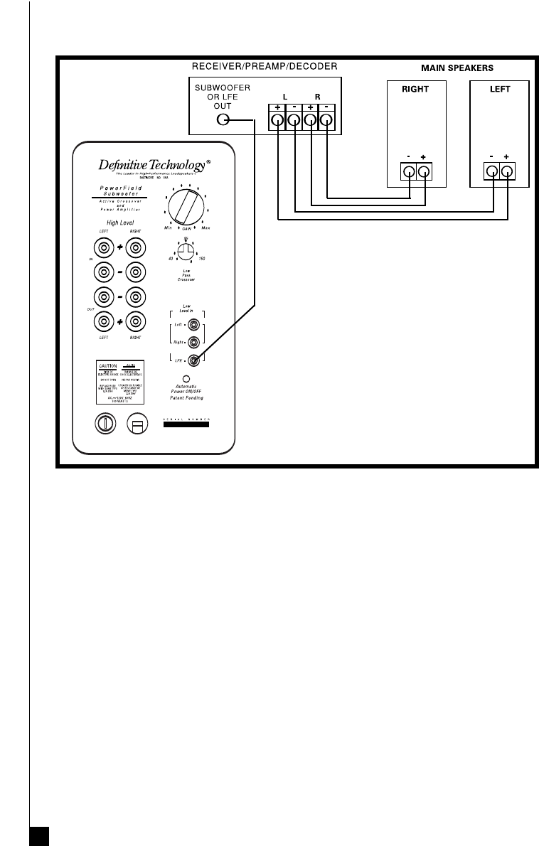 definitive technology subwoofer setup