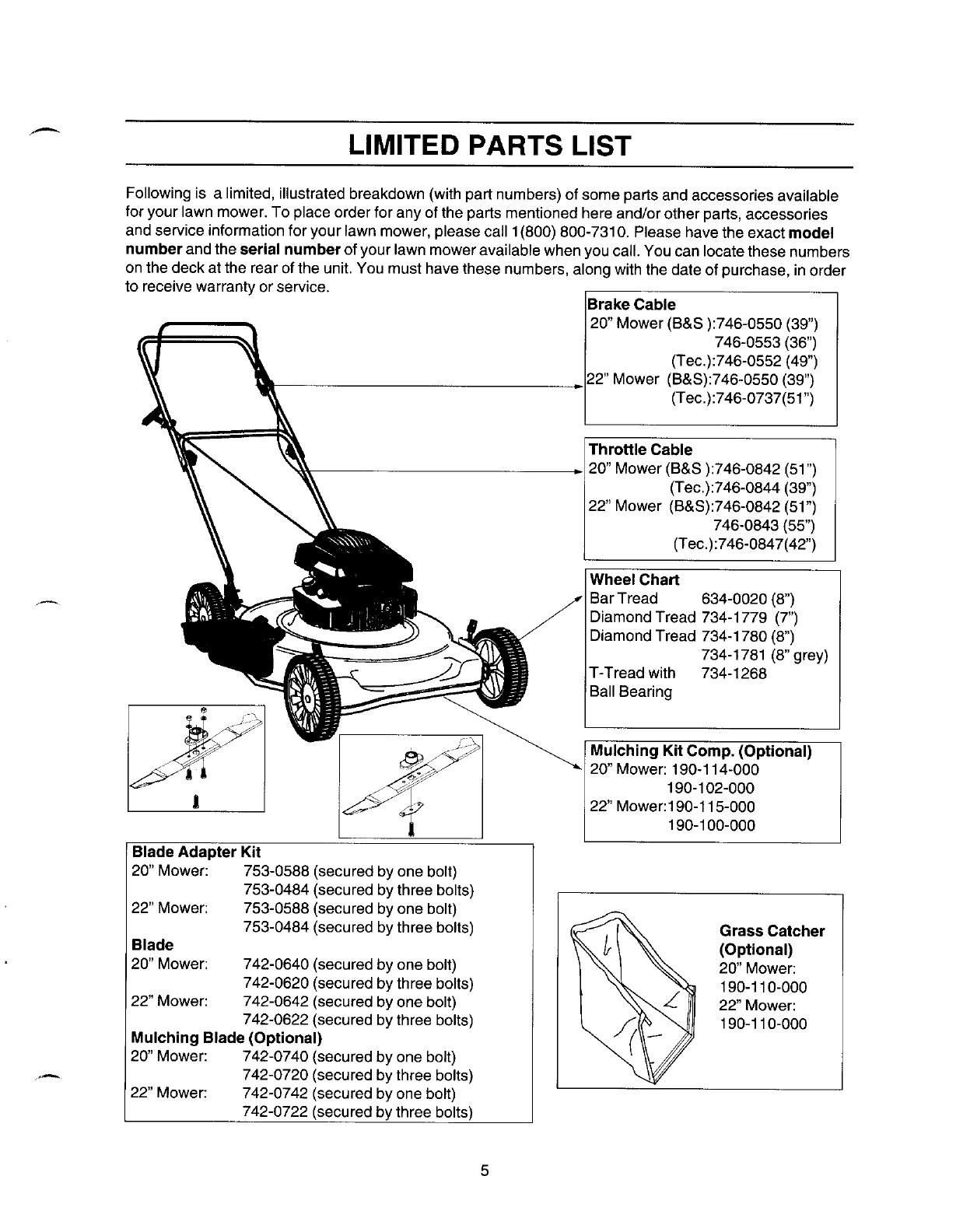 Page 5 of Yard Machines Lawn Mower 080 User Guide | ManualsOnline.com