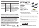 CRT-450 Actual Tests