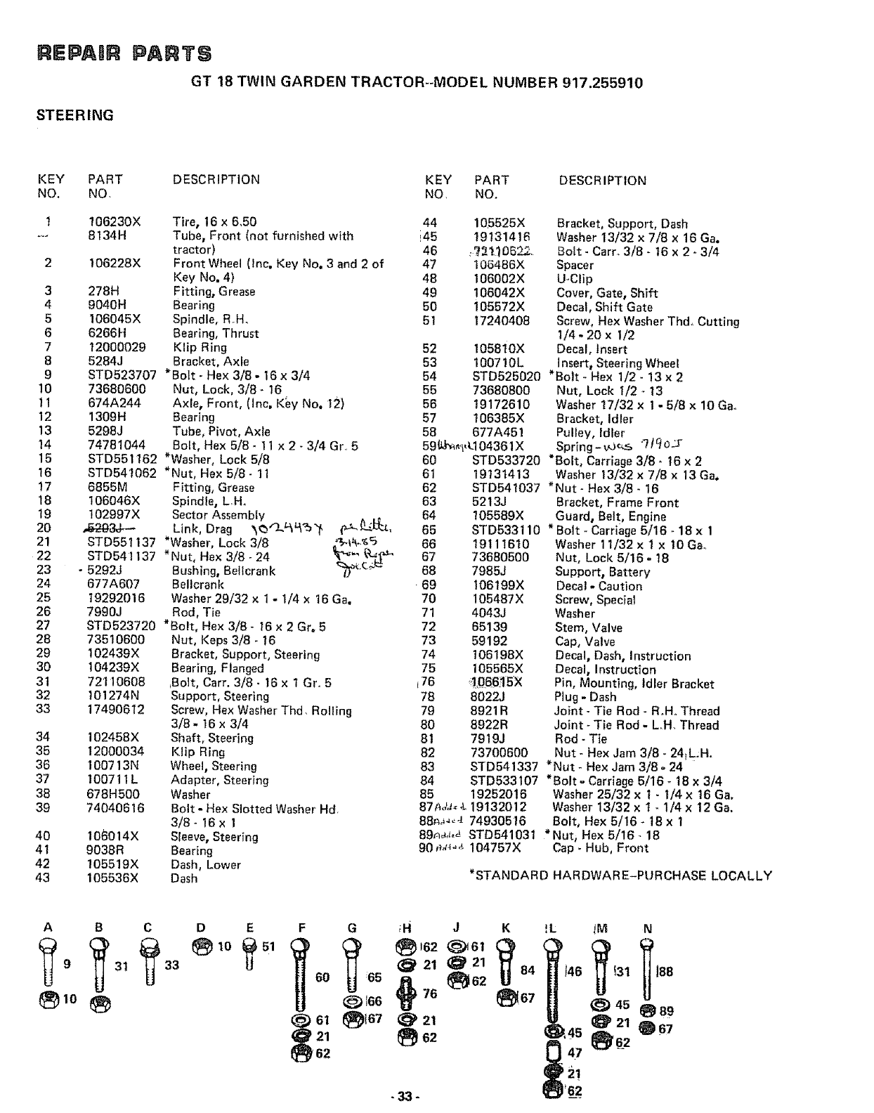 Page 33 of Sears Lawn Mower 917.25591 User Guide | ManualsOnline.com
