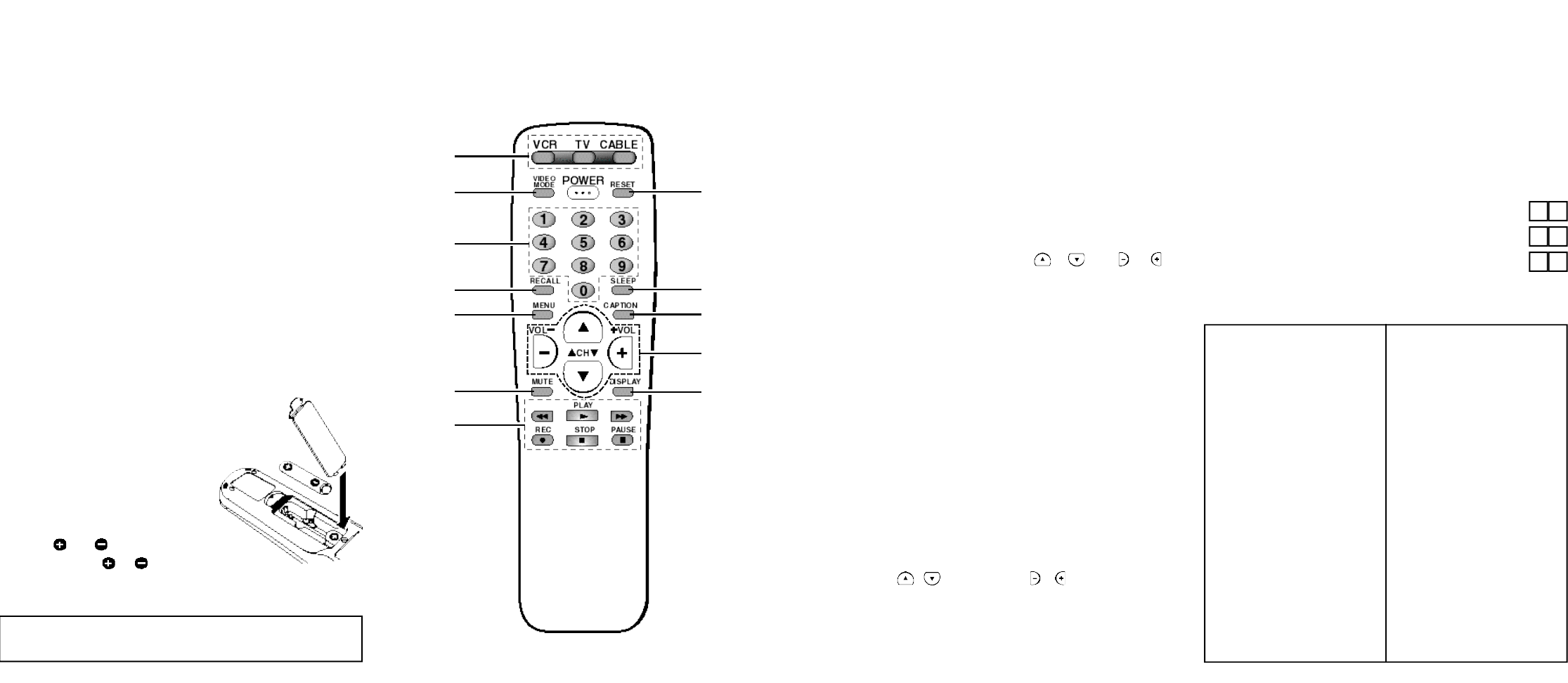 Rmt-05 remote manual