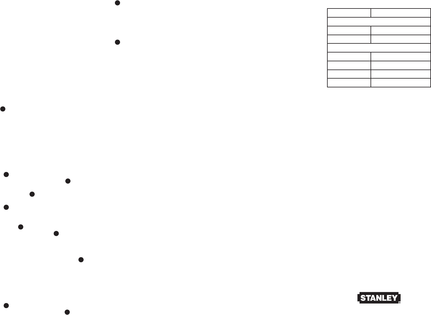 Page 2 of Stanley Black & Decker Stud Sensor S200 User Guide