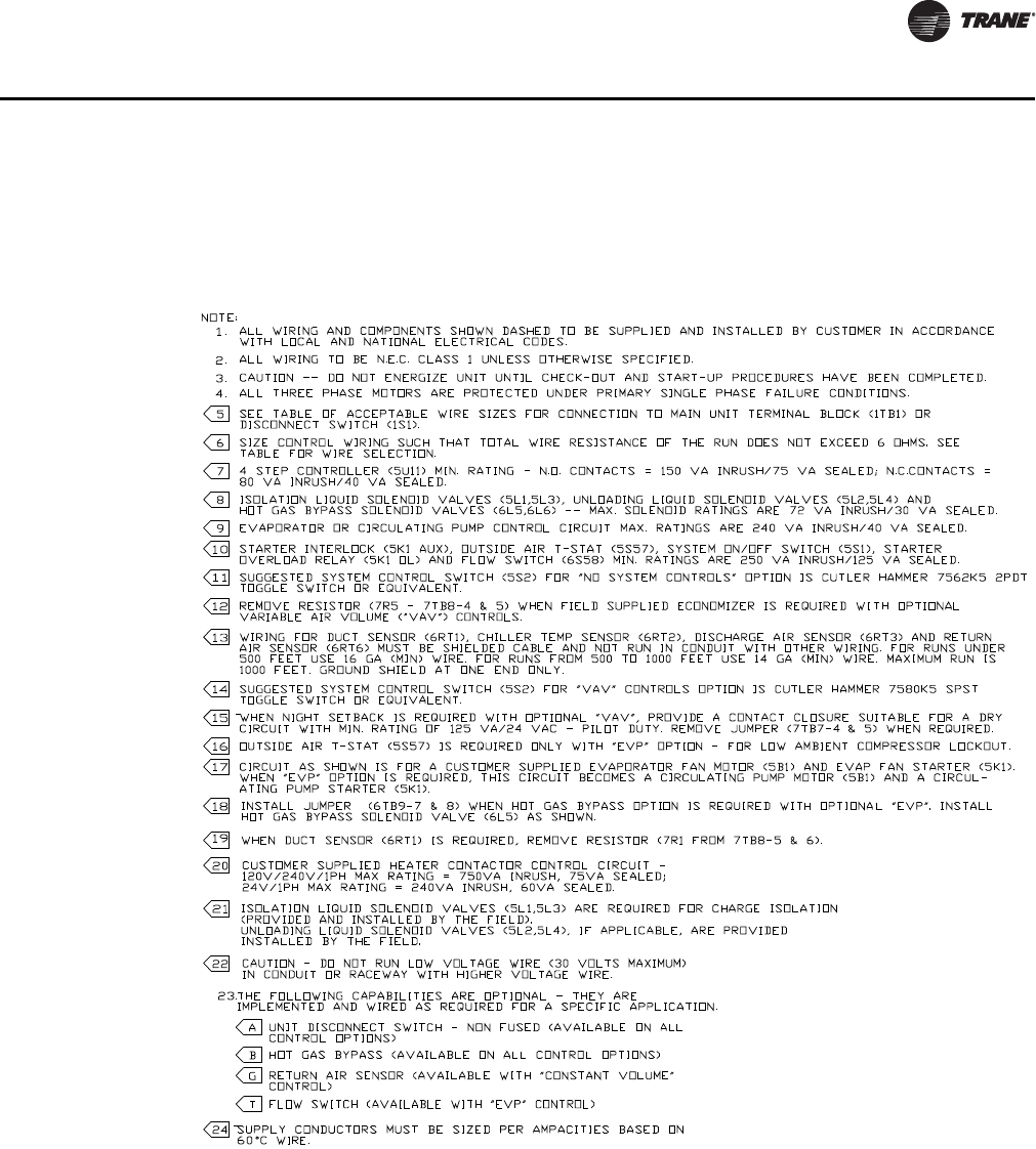 Page 55 Of Trane Air Conditioner Rauc C50 User Guide