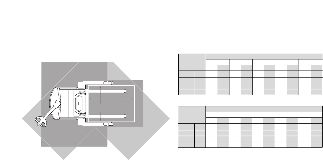 Page 4 of Crown Equipment Automobile SHR 5500 Series User Guide