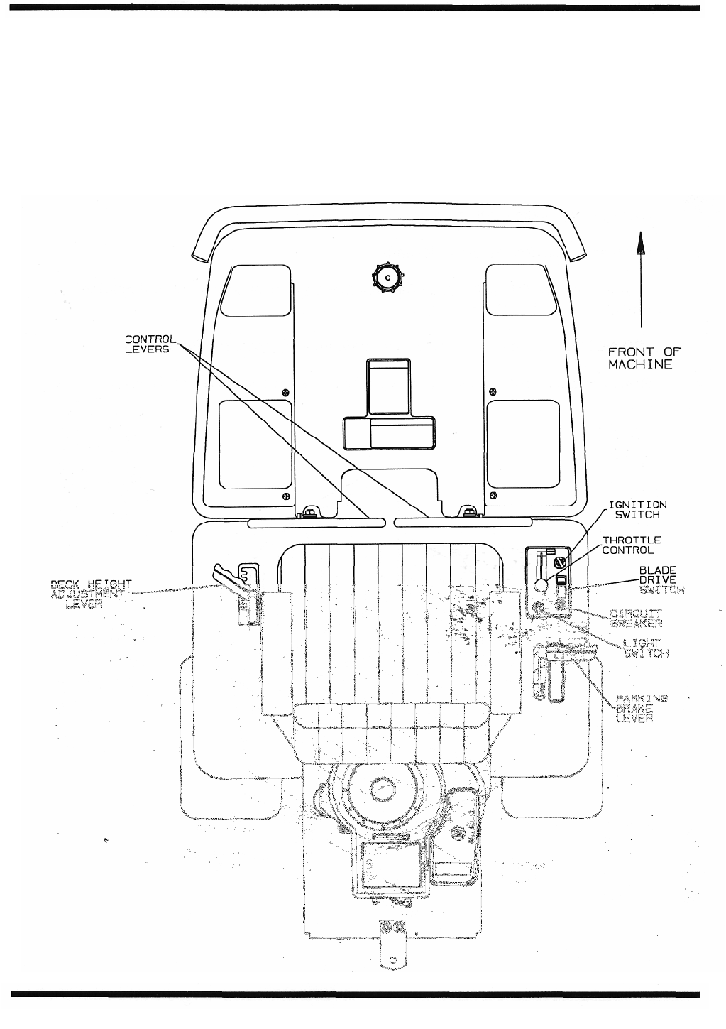 Dixon Ztr 3362 Lawn Mower User Manual