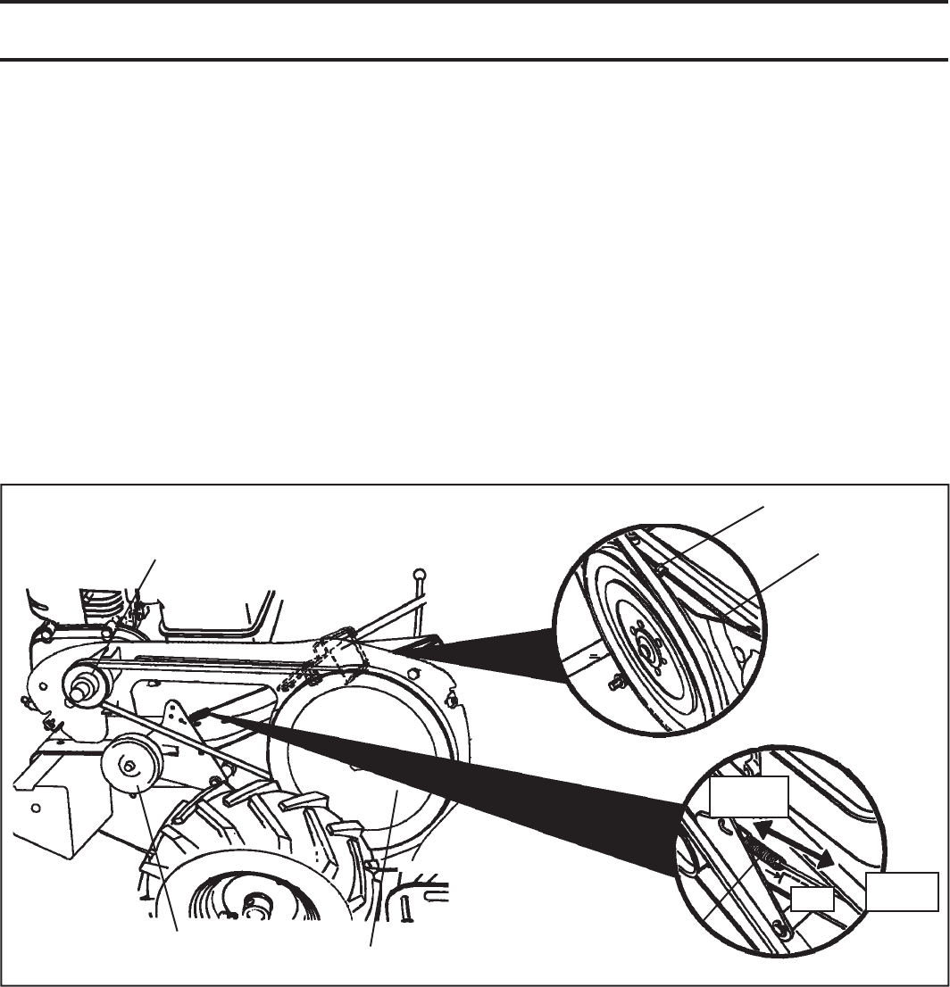 Page 16 of Husqvarna Tiller DRT70 User Guide | ManualsOnline.com