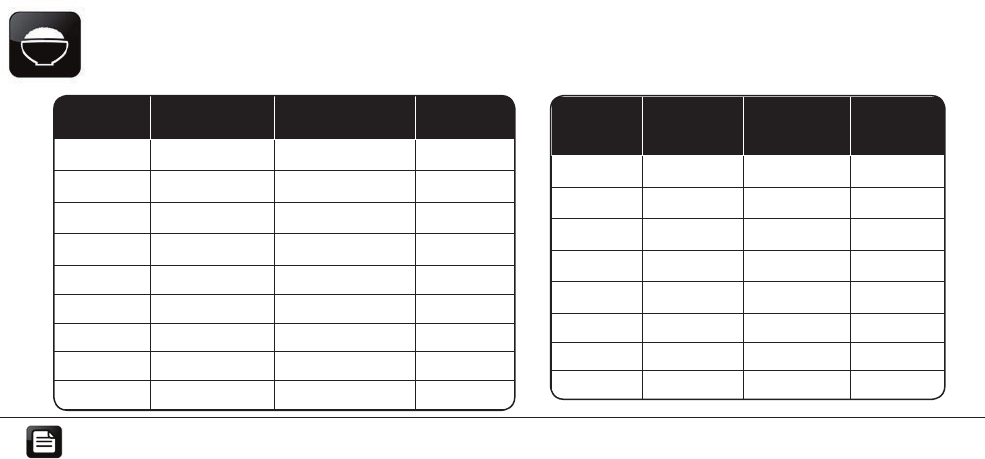 Product Manual for ARC-360-NGP