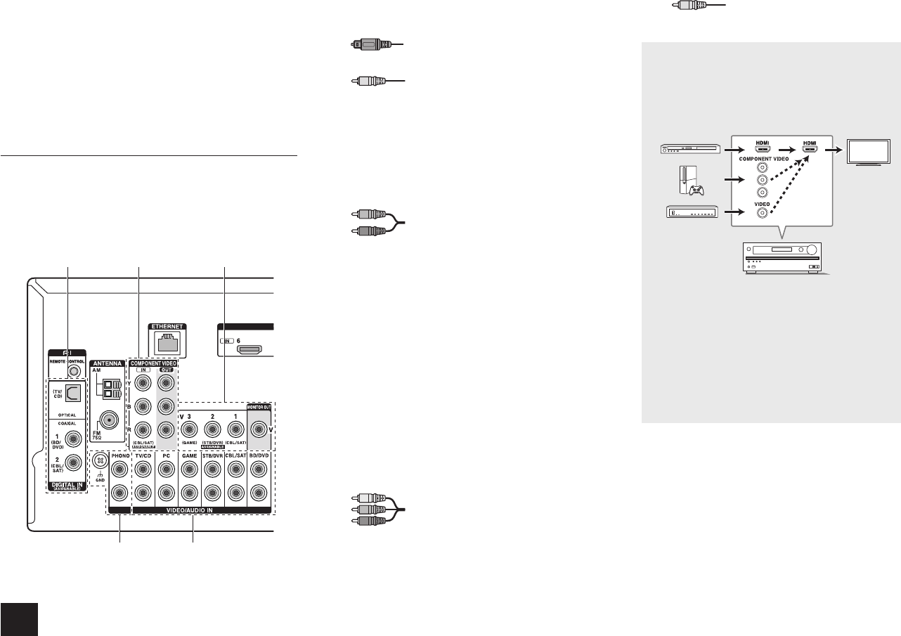 Page 4 of Onkyo Stereo Receiver HT-R693 User Guide | ManualsOnline.com