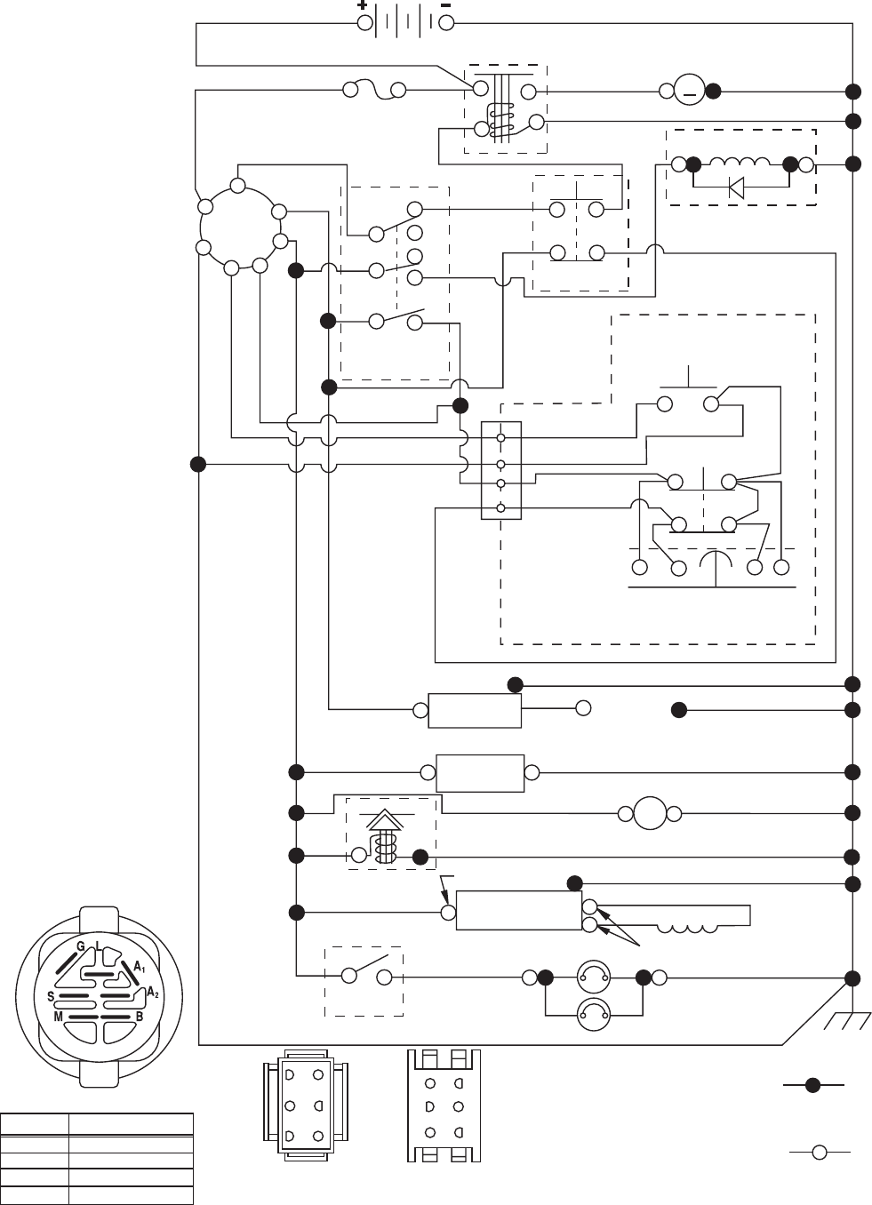 Page 29 of Husqvarna Lawn Mower YTH2454 User Guide | ManualsOnline.com