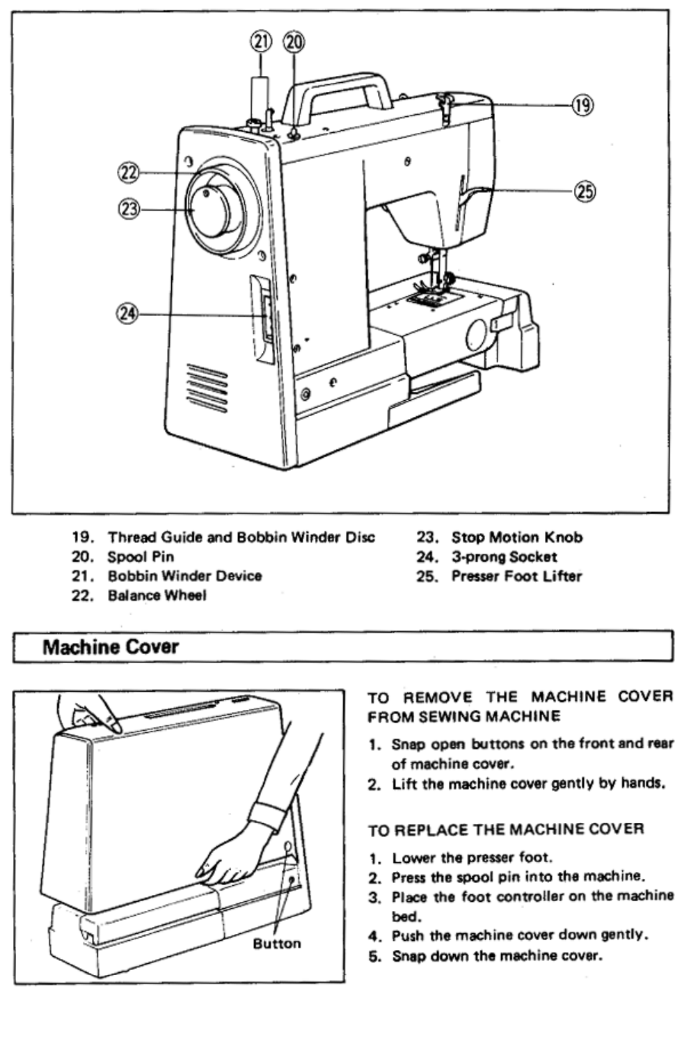 Brother VX780 Sewing Machine Instruction Manual