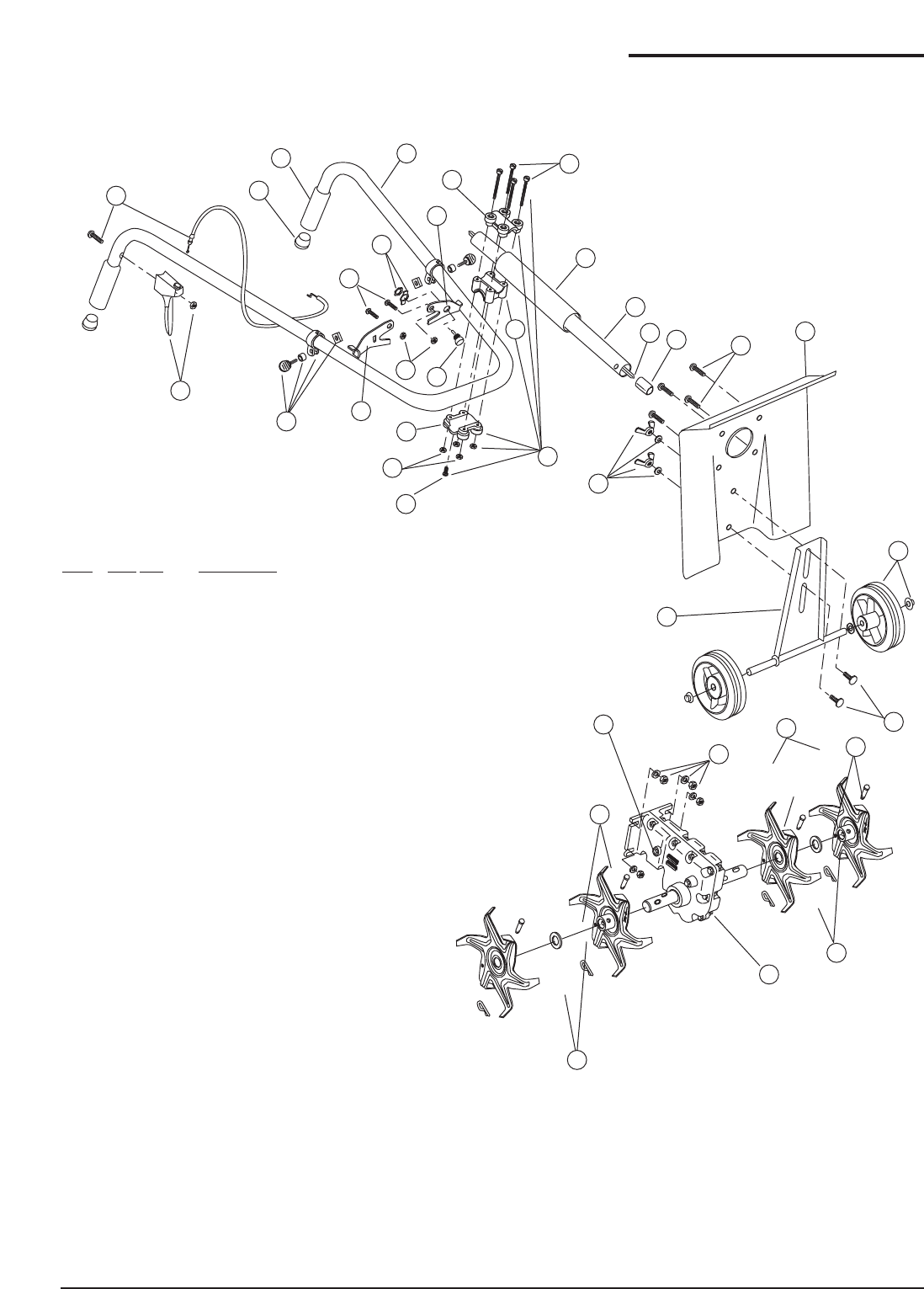 Page 2 of MTD Cultivator 410R User Guide | ManualsOnline.com